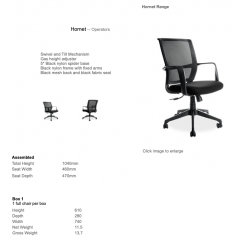 hornet_operator_specs_2079326720